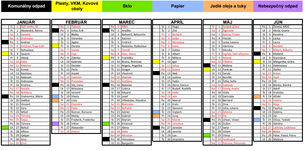 Zber komunálneho odpadu
